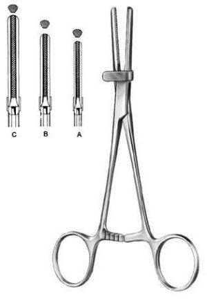 Tubing Clamp with safety guard