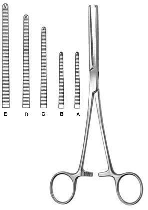 Kocher (Ochsner)